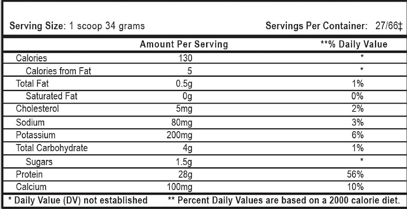 APS NUTRITION ISOMORPH™ 28 PURE WHEY ISOLATE
