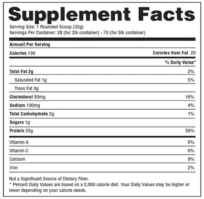 PRECISION PROTEIN® – HI-TECH PHARMACEUTICALS